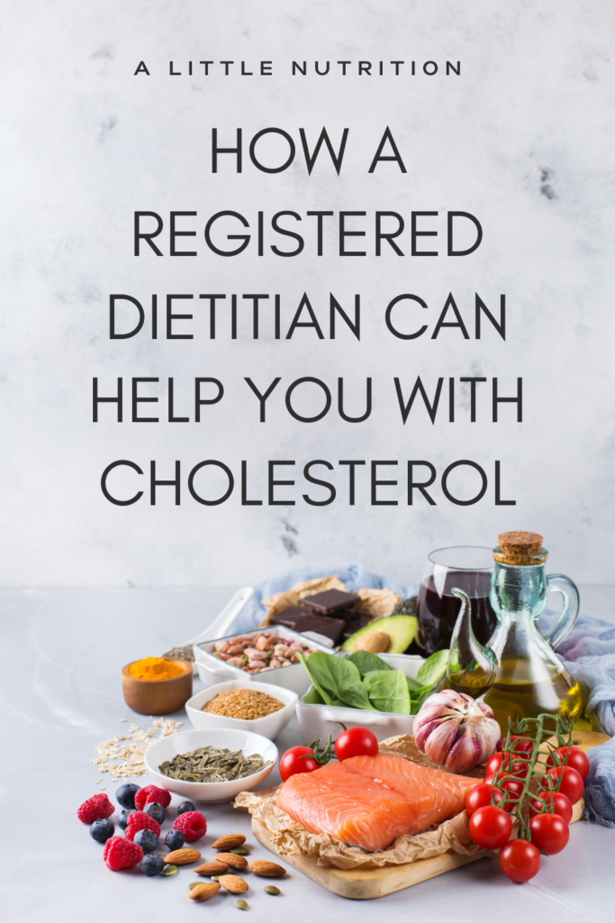 Cholesterol Winnipeg Dietitian